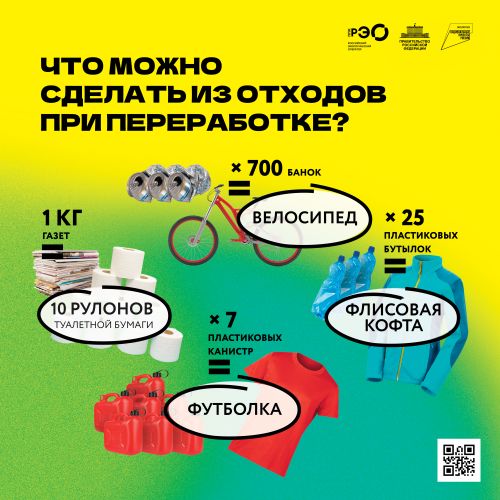 Сортировать отходы  — значит быть в тренде